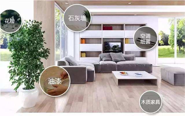 室內(nèi)空氣檢測(cè) 室內(nèi)空氣檢測(cè)